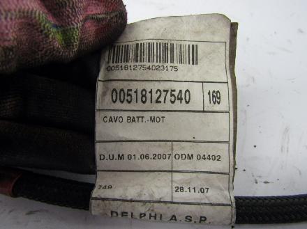 Ladegerät Batterie Fiat 500 (312)