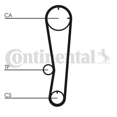 Zahnriemen CONTITECH CT602