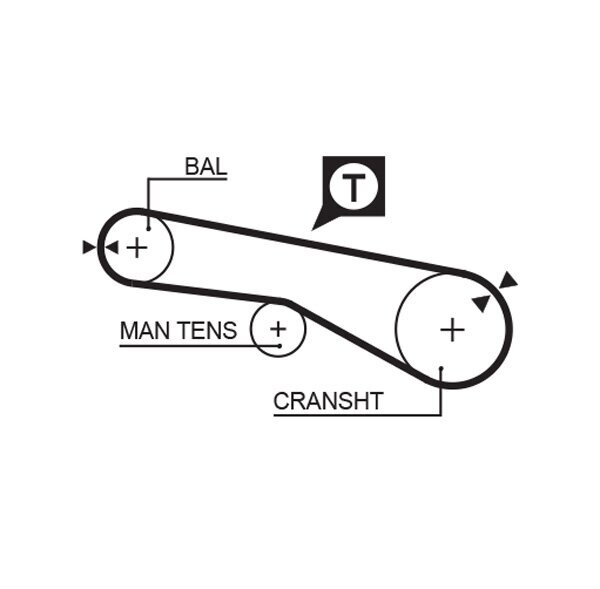 Zahnriemen GATES 1257RM