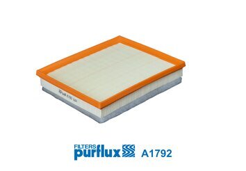 Luftfilter PURFLUX A1792