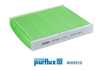 Filter, Innenraumluft PURFLUX AHH212