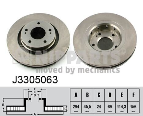 Bremsscheibe NIPPARTS J3305063