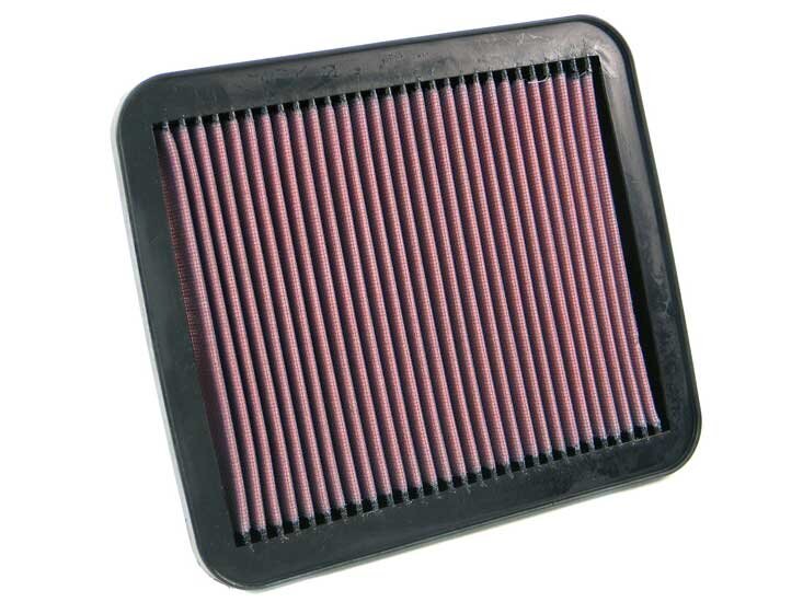 Luftfilter K&N Filters 33-2155