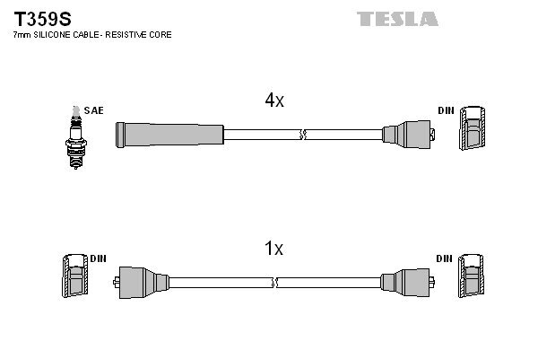 Zündleitungssatz TESLA T359S