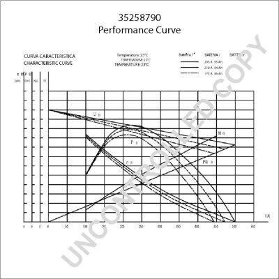 Starter 12 V 1 kW PRESTOLITE ELECTRIC 35258790