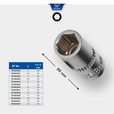 Steckschlüsseleinsatz KS TOOLS BT020936