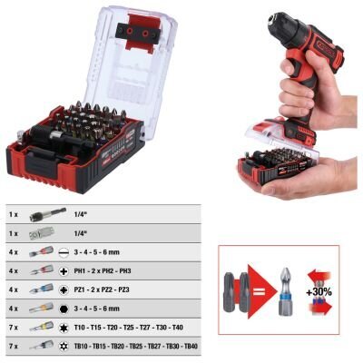 Set, Schraubendreher-Einsatz (Bits) KS TOOLS 515.6932